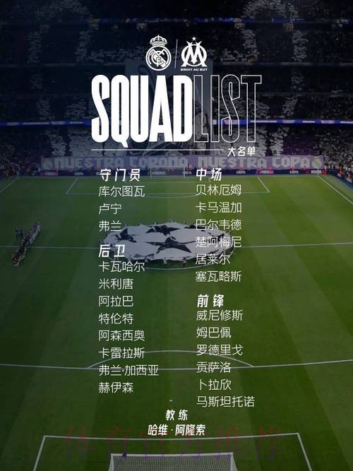 欧足联预测拜仁vs皇马首发:凯恩对决贝林厄姆 欧足联预测拜仁vs皇马首发:凯恩对决贝林厄姆