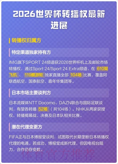 2026世界杯直播最新最新网址 2026世界杯直播最新最新网址
