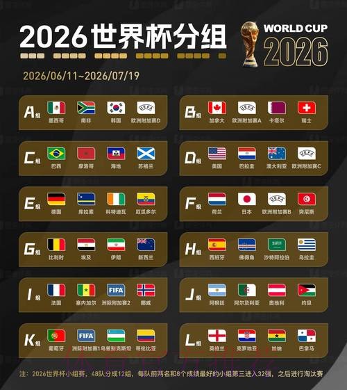 2026世界杯滚球官网全站 2026世界杯滚球官网全站